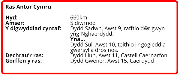 ras antur info.jpg