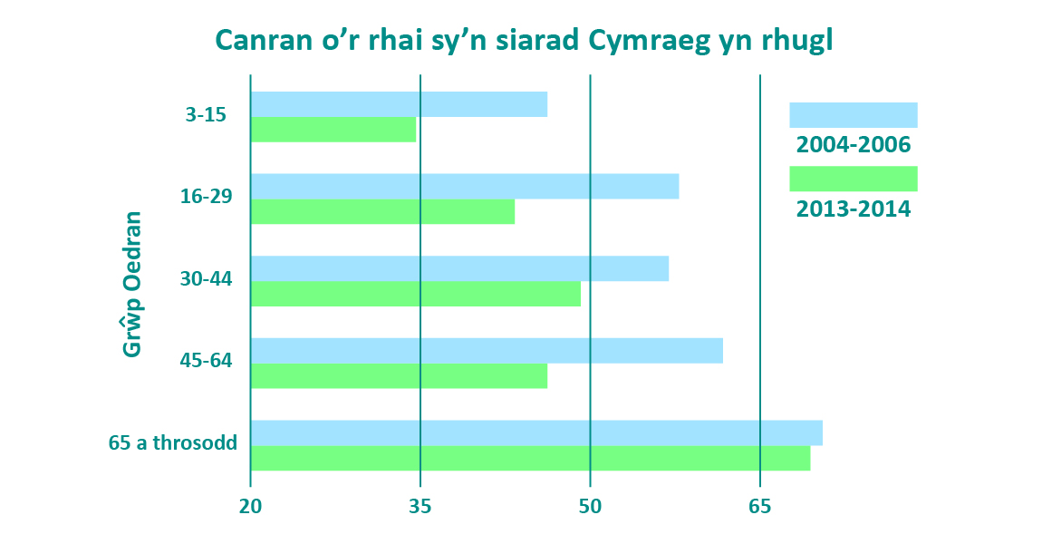 Bar Welsh Speakers-01.jpg